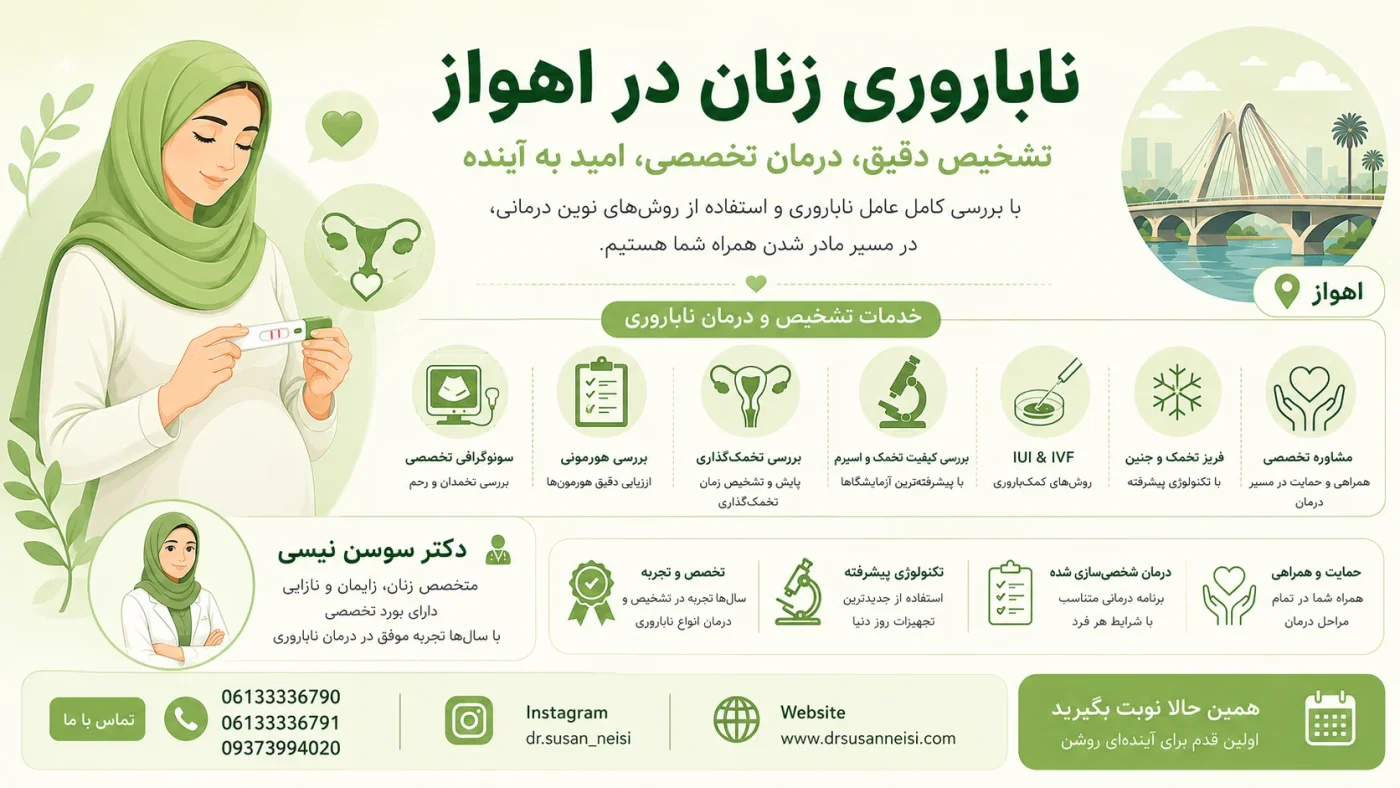 ناباروری زنان در اهواز